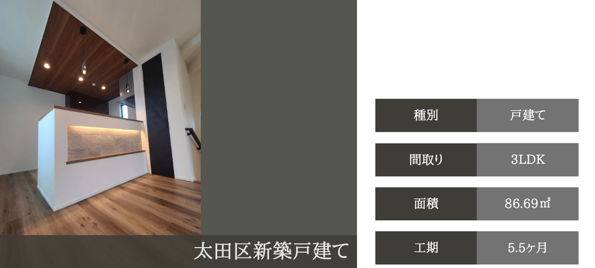 ステップハウス　新築　実績